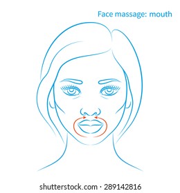 Vector illustration: hand drawn blue scheme face massage demonstrated on beautiful afro american woman
