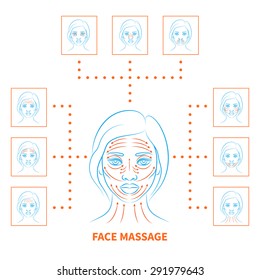 Vector illustration: hand drawn blue scheme face massage set demonstrated on beautiful Afro American woman