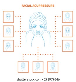 Vector illustration: hand drawn blue scheme facial acupressure massage set demonstrated on beautiful Afro American woman