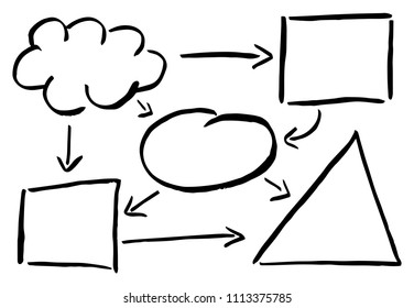 vector illustration of hand drawn design infographic elements 