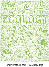 Vector illustration of hand drawn flat icon group with Ecology, Environment, Recycling, Zero Waste and Sustainability concept