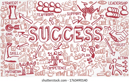 Vector illustration of hand drawn icon group with Success, Goal, Teamwork, Trust, Plan and Skill concept