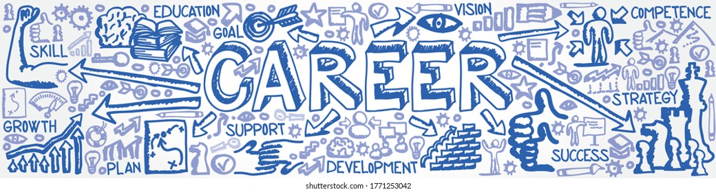Vector illustration of hand drawn icon group with Career, Competence, Development, Skill, Education and Goal concept