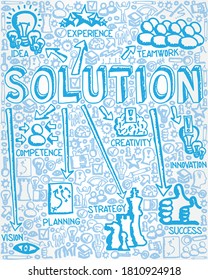 Vector illustration of hand drawn icon collection with Solution, Idea, Success, Teamwork and Innovation concept