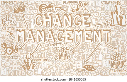 Vector illustration of hand drawn icon collection with Change Management, Improvement, Process, Solution and Strategy concept