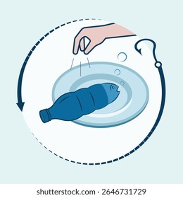 Ilustração vetorial de mão despejando garrafa plástica em forma de peixe na placa cercada por seta de laço. Simbolizando como o plástico nunca desaparece de verdade, retornando através da poluição do oceano e de nossa cadeia alimentar.