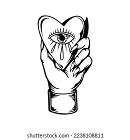 vector illustration of hand with eye concept