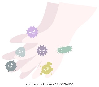 Vector illustration of hands with bacteria