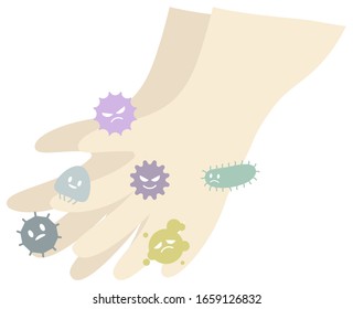 Vector illustration of hands with bacteria