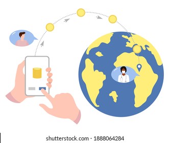 Vector illustration Hands hold cell phone Mobile money transfer Online around the world Financial operations in online banking. People sending money from cell. Financial symbols. Design for web, print