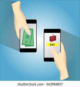Vector illustration of hands are holding mobile phone for shopping online and pay money.