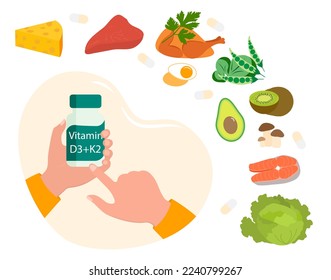 Ilustración vectorial Manos sostiene el frasco con píldoras suplementarias vitamina D3 K2. Beneficios de vitaminas y minerales esenciales para la salud humana. Nutrición natural adecuada. Productos orgánicos dietéticos