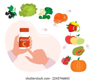 Die Vektorgrafik-Hands enthalten Flaschen mit Vitamin C-Ergänzungspillen. Vorteile essenzieller Vitamine und Mineralstoffe für die menschliche Gesundheit. Geeignete natürliche Ernährung. Diätetische ökologische Erzeugnisse