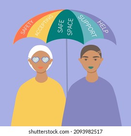 vector illustration. happy lesbian  couple under a rainbow umbrella with supporting inscriptions. trend illustration in flat style