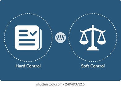 Vector illustration of hard control, soft control. Infographic template