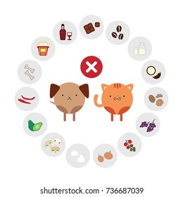 vector illustration of harmful foods for pets foods in circle design