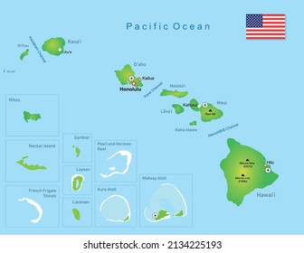 Vector Illustration Hawaiian Islands Map