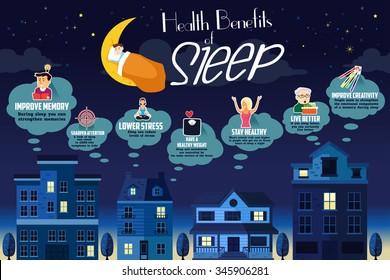 A Vector Illustration Of Health Benefits Of Sleep Infographic