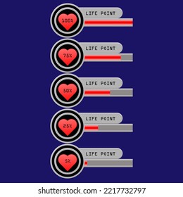 vector illustration of health or happiness indicator.