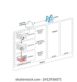 Vector illustration Healthcare Guardian of Patient Data cspm cloud security editable template