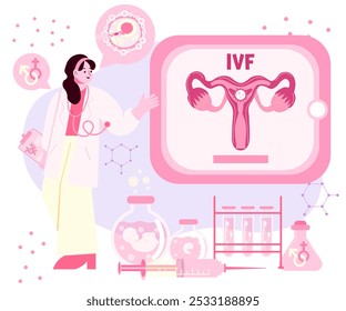 Ilustração vetorial de um profissional de saúde que apresenta o processo de fertilização in vitro, incluindo diagramas anatômicos e equipamento de laboratório num contexto clínico.