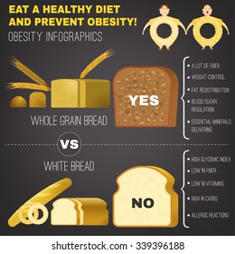 Vector illustration of healthy diet for the overweight man in the You are what you eat concept. Editable image useful in obesity placard, poster, infographics and brochure design in cartoonish style.