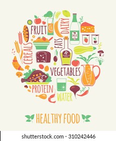 Healthy Unhealthy Food Vector Poster White Stock Vector (Royalty Free ...