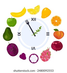 Vector illustration of healthy food, good food about vegetables, fruits, organic. Arranged according to color circle. Bright Roman letter clock, isolated on a white background for the poster. Banner.