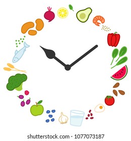 Vector illustration of healthy foods in a circle, clock hands in the middle, healthy eating habits around the clock isolated on white background