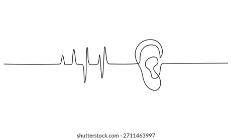 Ilustración vectorial de la audición, la comunicación y la percepción auditiva. El dibujo de contorno muestra una onda sonora que entra en un oído humano, un símbolo de la audiología y la habilidad sensorial.