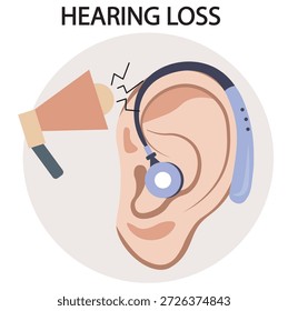 Ilustración vectorial de pérdida de audición que muestra sonidos amortiguados, tinnitus, dolor de oído y problemas de equilibrio, con afecciones relacionadas como otitis media, presbiacusia y traumatismo acústico