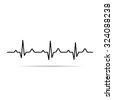 frequency heart