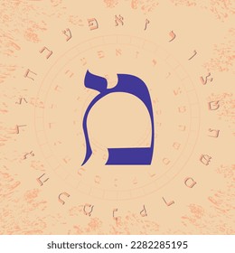 Vector illustration of the Hebrew alphabet in circular design. Large blue Hebrew letter called Mem.	
