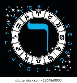 Vector illustration of the Hebrew alphabet and zodiac signs. Hebrew letter called Resh blue and big