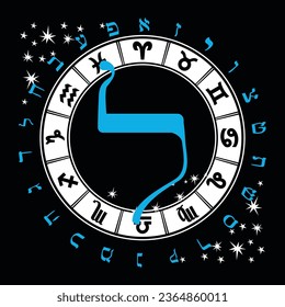 Vector illustration of the Hebrew alphabet and zodiac signs. Hebrew letter called Lamed blue and big