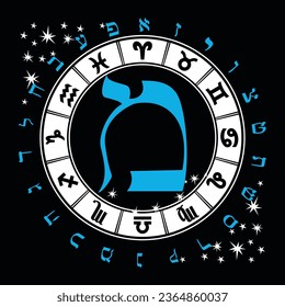 Vector illustration of the Hebrew alphabet and zodiac signs. Hebrew letter called Mem blue and big