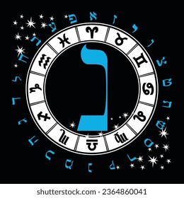 Vector illustration of the Hebrew alphabet and zodiac signs. Hebrew letter called Nun blue and big