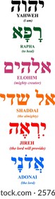 Vector illustration of Hebrew names of God including Yahweh, Rapha, Elohim, Shaddai, Jireh, and Adonai with English meanings. Perfect for religious, spiritual, and cultural designs.