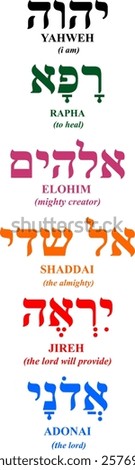 Vector illustration of Hebrew names of God including Yahweh, Rapha, Elohim, Shaddai, Jireh, and Adonai with English meanings. Perfect for religious, spiritual, and cultural designs.