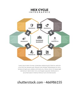 Vector illustration of hex cycle infographic design element.