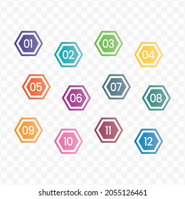 Vector Illustration Of Hexagon Number Bullet Points From One To Twelve With A Transparent Background (PNG).