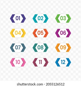 Vector illustration of hexagon number bullet points from one to twelve with a transparent background 