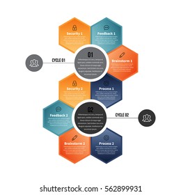 Vector illustration of hexagonal cycle infographic design element.
