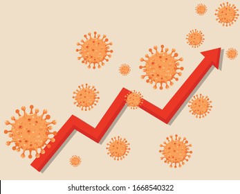 Vector And Illustration. Of Higher Statistics Coronavirus Covid-19 Infection