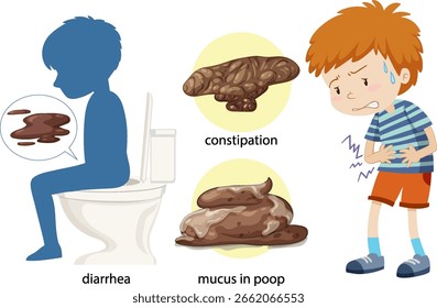 Ilustración vectorial que pone de relieve los problemas digestivos comunes en los niños, con diarrea, estreñimiento y molestias abdominales con imágenes claras