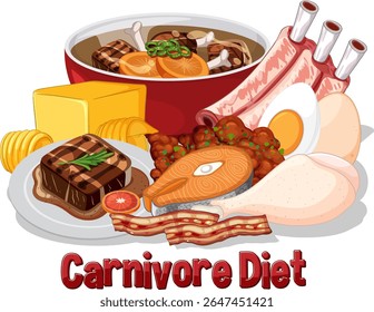Vector illustration highlighting various meats and dairy products in vibrant colors, emphasizing a carnivore diet theme