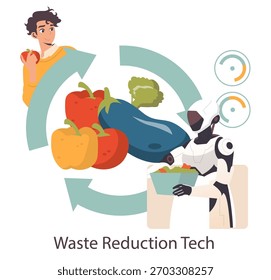 Ilustración vectorial que destaca la tecnología de reducción de residuos. Un robot maneja productos frescos en un concepto de economía circular, con prácticas sostenibles y prevención del desperdicio de alimentos.