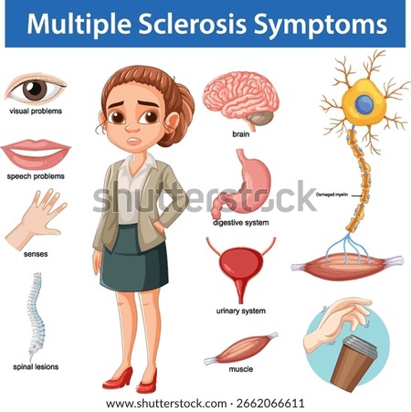 Vector illustration highlights multiple sclerosis symptoms with labeled organs, nervous system elements, and a concerned woman in a clinical, educational style