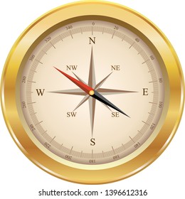 Vector illustration of a highly detailed compass.