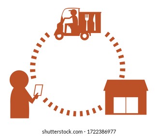 Vector illustration of home delivery by moped bicycle . 